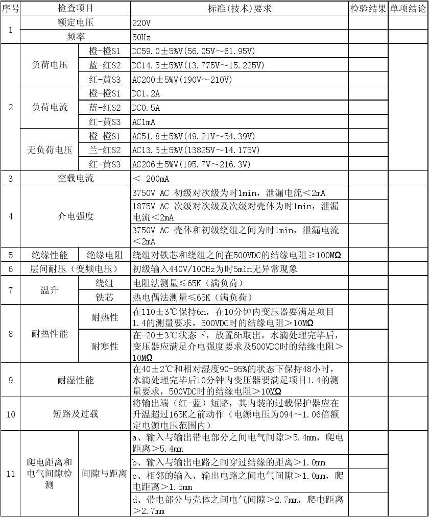 变压器检验报告